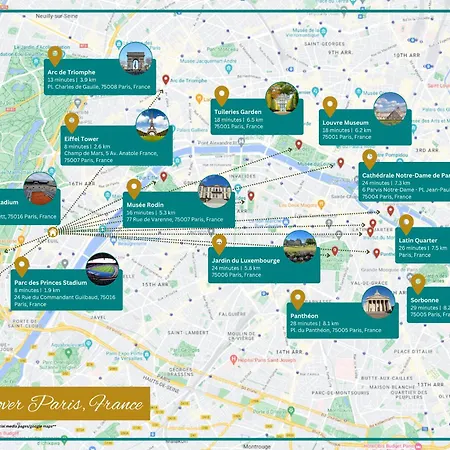 Daire Le Marceau - Passy Tour Eiffel A Pied- 4 Personnes - Logement Entierement Climatise Paris